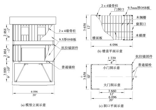 混泥土振動平臺