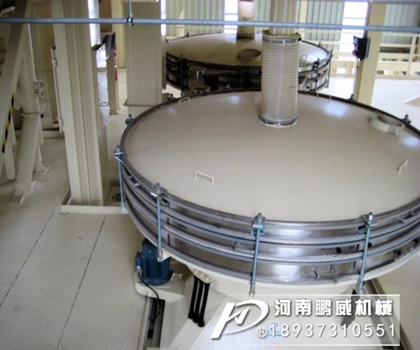 不銹鋼圓形搖擺篩