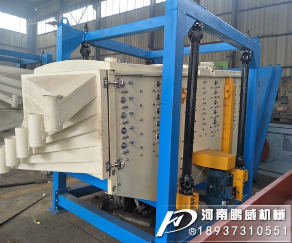 2040的石英砂方形搖擺篩一臺多少錢？