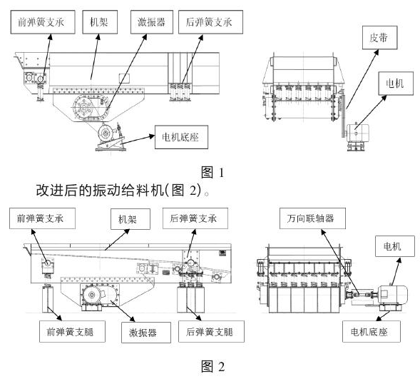 棒條振動給料機