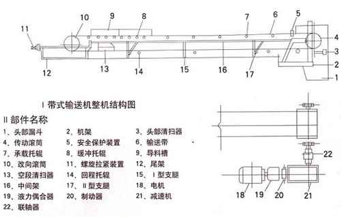 礦用鋼絲膠帶輸送機