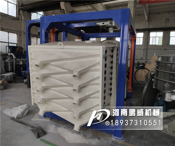 方形搖擺篩的結構是和工作原理什么?