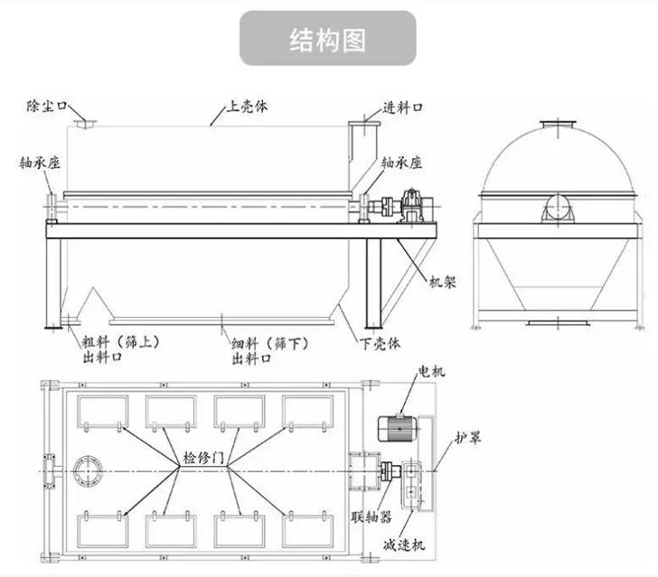 簡(jiǎn)易砂石分離機(jī)