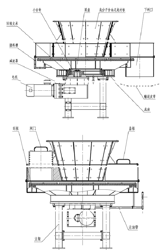 WRPB2000圓盤給料機