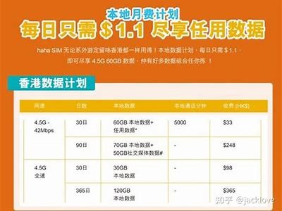 免费电话手表成人插卡：方便实用