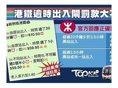 香港成人地铁是否免费？